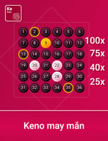 Spribe K.N May Mắn